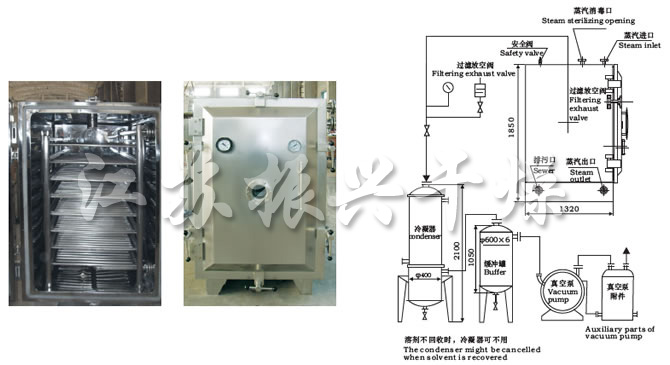 FZG/YZG方形、圓形靜態(tài)真空干燥機(jī)結(jié)構(gòu)示意圖